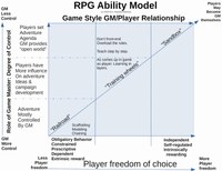 AI Journey 1977-2025: Part 3 of 5 Professional Applications and Breakthroughs (2005-2020)